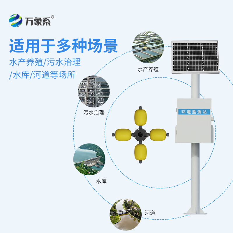湖泊多參數水質監測站，解決水污染可以用它嗎？